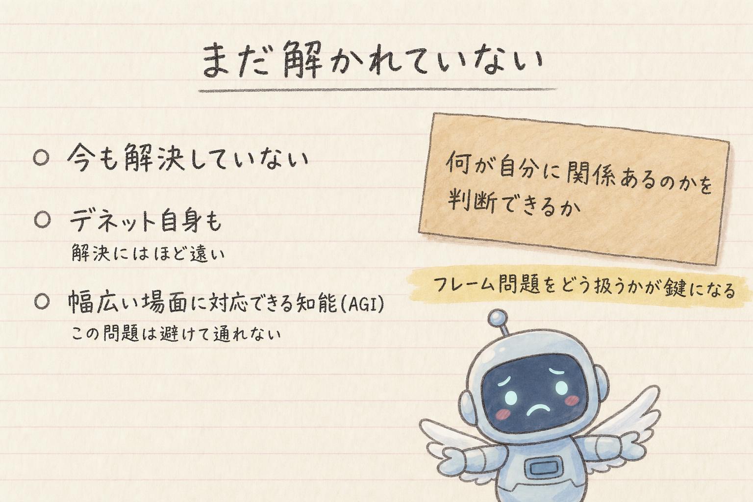 フレーム問題がまだ解かれていない